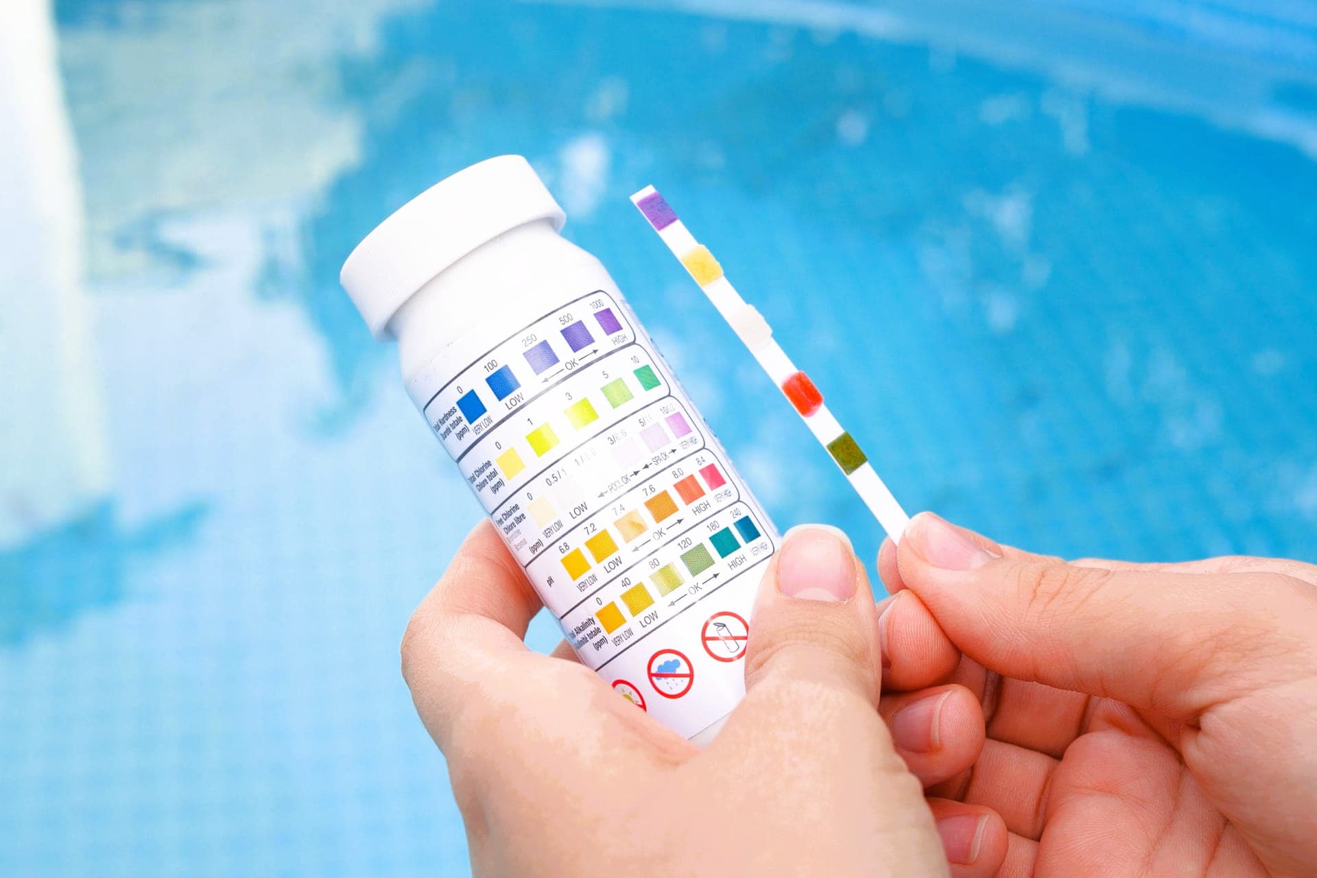 analysis-of-the-ph-and-chlorine-of-the-water-in-a-pool